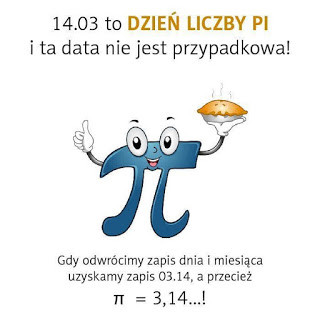 Dzisiaj obchodzimy Dzień Liczby Pi - a tak obchodzili go uczniowie SP Wronowy