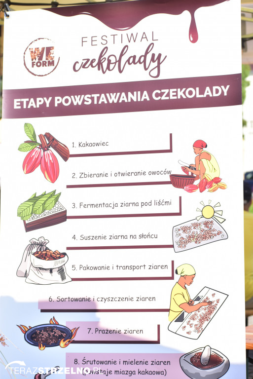 II Dzień Festiwalu Czekolady
