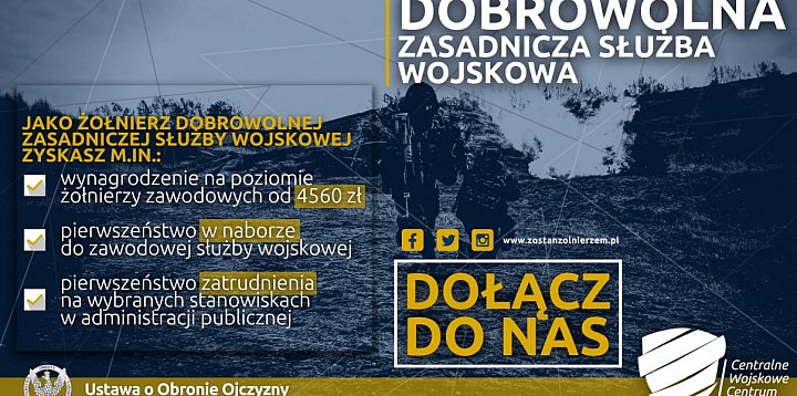 Powołanie do służby wojskowej w Garnizonie  Inowrocław -3695